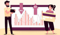 Review on market trends